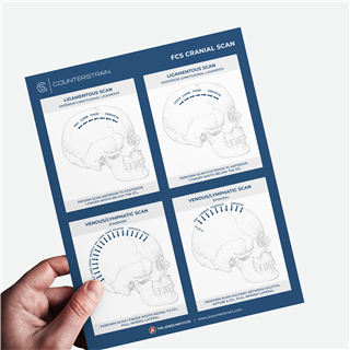 FCS Cranial Scan Card