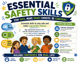 Safety & Awareness Club (3-5): Q1-2