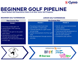 Beginning Golf Camp
